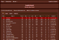 Thumbnail for version as of 17:37, 15 July 2014