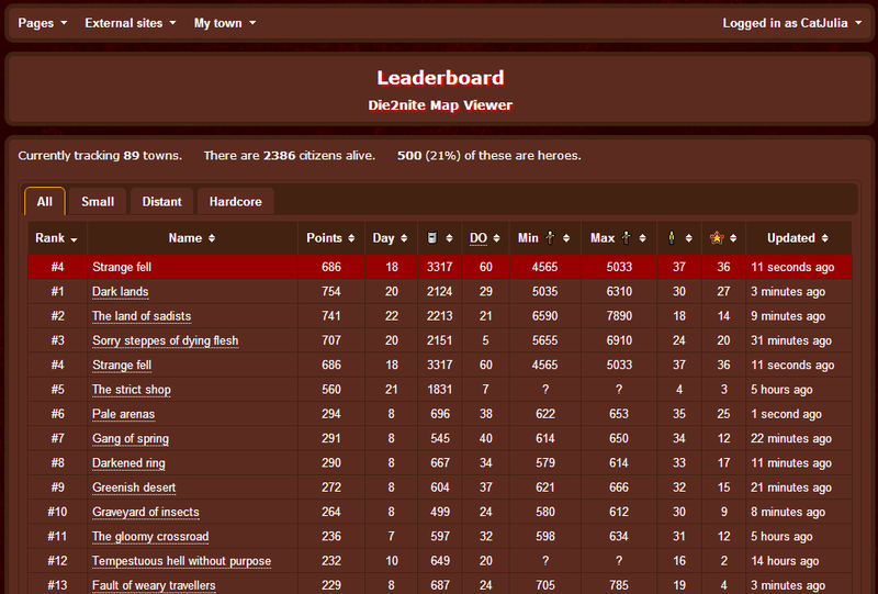 File:MapViewerLeaderboard.png